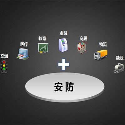 安防行業(yè)網(wǎng)站建設(shè)方案